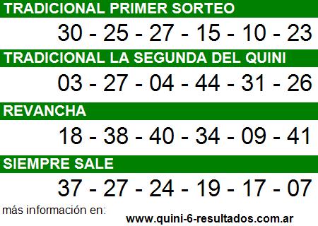 Sorteo 1941 Quini 6 16/05/2012