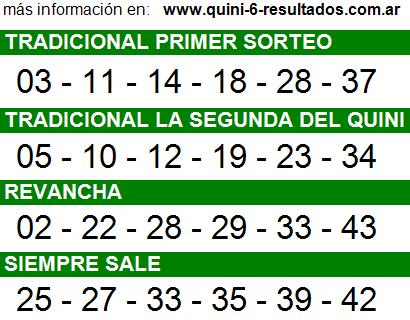 Sorteo 2130 Quini 6 09/03/2014 Sorteo 2130 Quini 6 09/03/2014