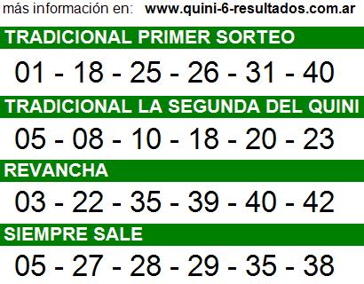Sorteo 2143 Quini 6 23/04/2014 Sorteo 2143 Quini 6 23/04/2014